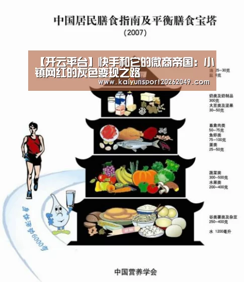 【开云平台】快手和它的微商帝国:小镇网红的灰色变现之路(图3) 开云电竞